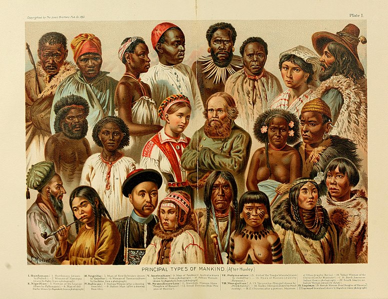 Gustav Mützel's "Principal Types of Mankind (After Huxley)," 1893