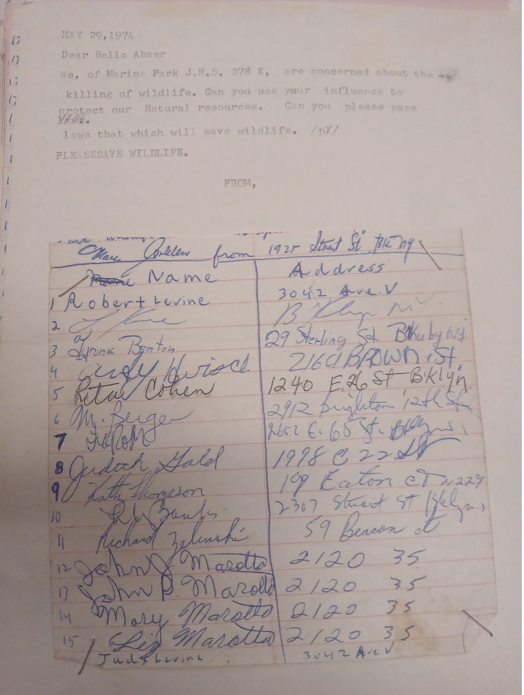 Figure 2 JHS students to Abzug, 1974.