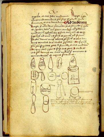Ms Codex 69 Miscellany Ms Codex 69 Miscellany