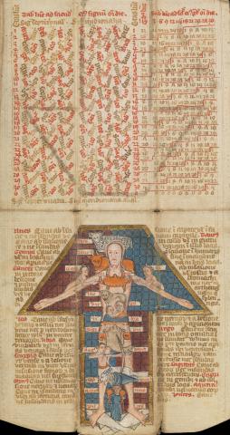 Medieval almanac Medieval almanac