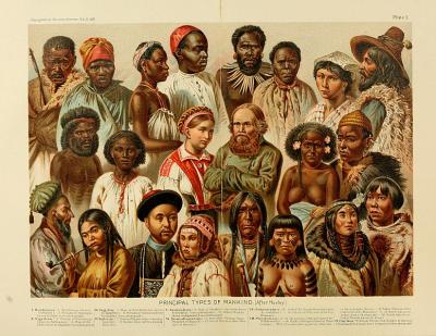 Gustav Mützel's "Principal Types of Mankind (After Huxley)," 1893